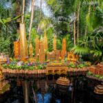 Exploring Art, Film, and Culture Through Different Lenses